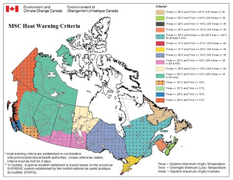 environment canada heat warning.